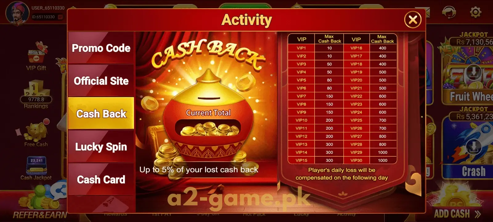 Activity Cash Back on A2 Game